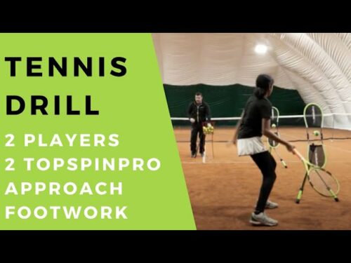 TopspinPro for Tennis - Coaching with the TopspinPro